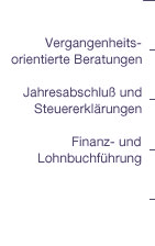 Vergangenes bewaeltigen ...