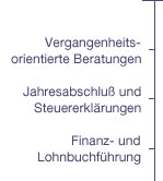 Vergangenes bewaeltigen